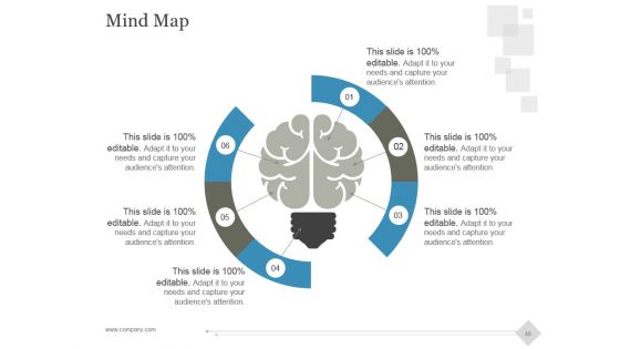 My Career Planning Outline Ppt Slide Templates