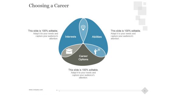 My Career Planning Outline Ppt Slide Templates
