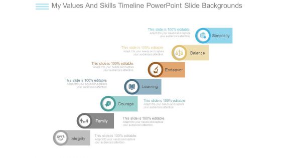 My Values And Skills Timeline Powerpoint Slide Backgrounds