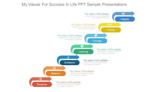 My Values For Success In Life Ppt Sample Presentations My Values For Success In Life Ppt Sample Presentations