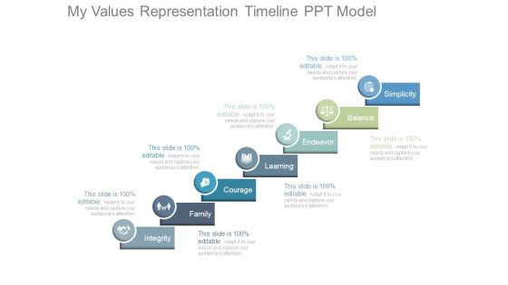 My Values Representation Timeline Ppt Model