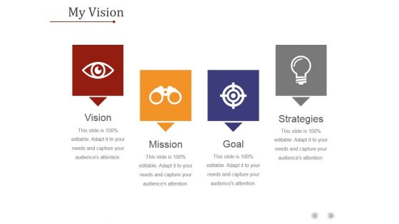 My Vision Ppt PowerPoint Presentation Files My Vision Ppt PowerPoint Presentation Files
