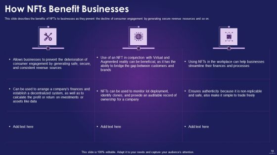 NFT Overview IT Ppt PowerPoint Presentation Complete With Slides