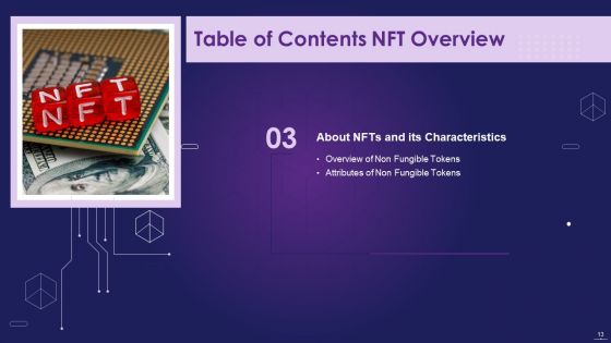 NFT Overview IT Ppt PowerPoint Presentation Complete With Slides