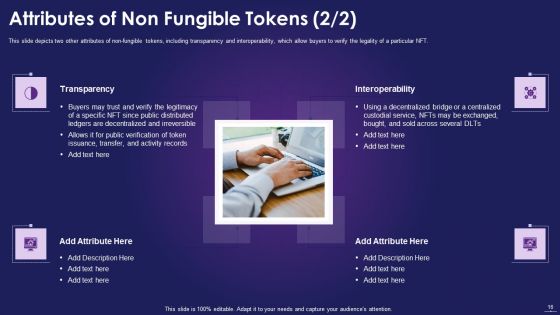 NFT Overview IT Ppt PowerPoint Presentation Complete With Slides