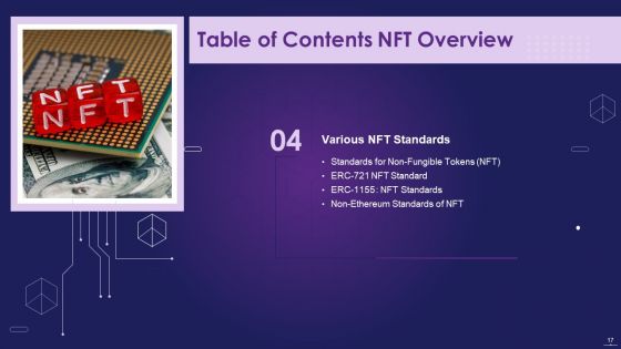 NFT Overview IT Ppt PowerPoint Presentation Complete With Slides