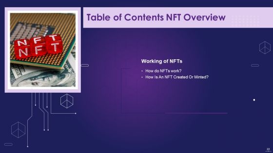 NFT Overview IT Ppt PowerPoint Presentation Complete With Slides