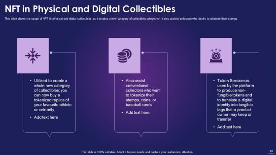 NFT Overview IT Ppt PowerPoint Presentation Complete With Slides
