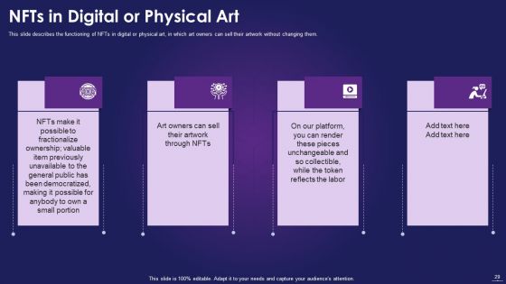 NFT Overview IT Ppt PowerPoint Presentation Complete With Slides