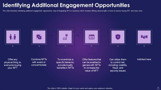 NFT Overview IT Ppt PowerPoint Presentation Complete With Slides