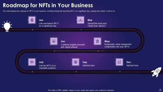NFT Overview IT Ppt PowerPoint Presentation Complete With Slides