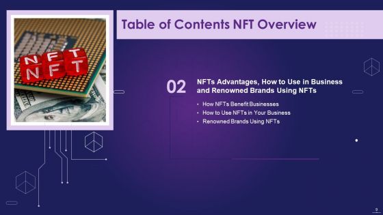 NFT Overview IT Ppt PowerPoint Presentation Complete With Slides
