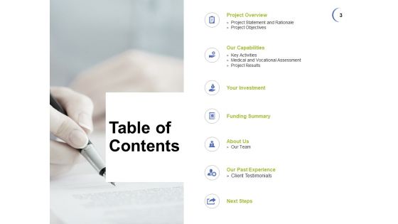 NGO Funding Project Proposal Ppt PowerPoint Presentation Complete Deck With Slides