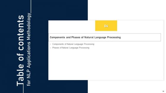 NLP Applications Methodology Ppt PowerPoint Presentation Complete Deck With Slides