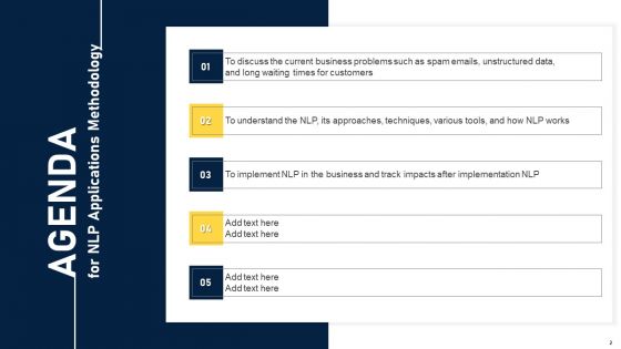 NLP Applications Methodology Ppt PowerPoint Presentation Complete Deck With Slides