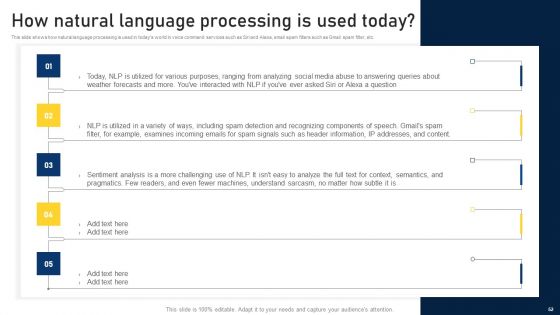 NLP Applications Methodology Ppt PowerPoint Presentation Complete Deck With Slides