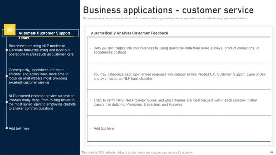 NLP Applications Methodology Ppt PowerPoint Presentation Complete Deck With Slides