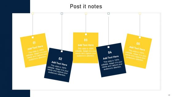 NLP Applications Methodology Ppt PowerPoint Presentation Complete Deck With Slides