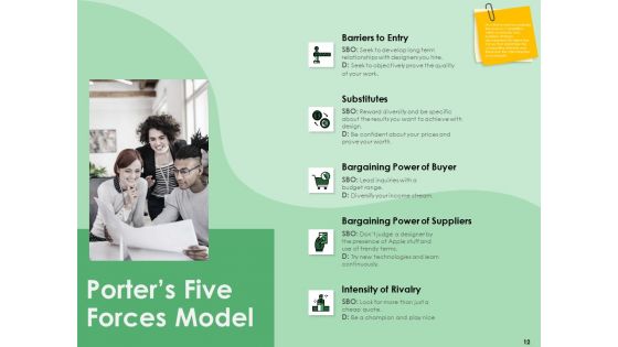 NPD Analysis Ppt PowerPoint Presentation Complete Deck With Slides