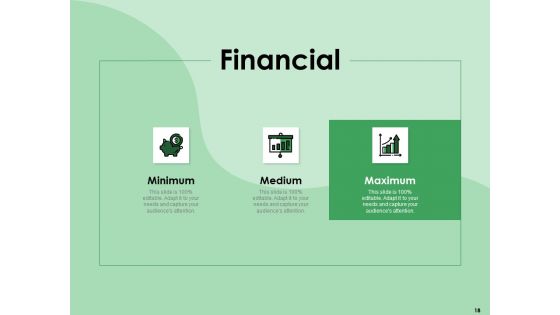 NPD Analysis Ppt PowerPoint Presentation Complete Deck With Slides
