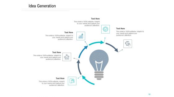 NPS Measurement Ppt PowerPoint Presentation Complete Deck With Slides
