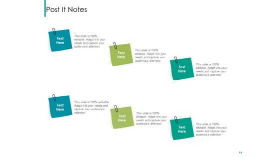 NPS Reports And Dashboard Ppt PowerPoint Presentation Complete Deck With Slides