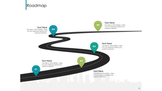 NPS Reports And Dashboard Ppt PowerPoint Presentation Complete Deck With Slides