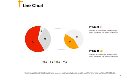 NPS Tracker Ppt PowerPoint Presentation Complete Deck With Slides