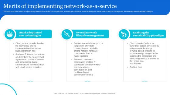 Naas Architectural Framework Merits Of Implementing Network As A Service Infographics PDF