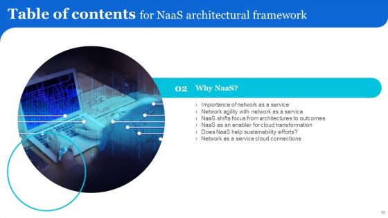 Naas Architectural Framework Ppt PowerPoint Presentation Complete Deck With Slides