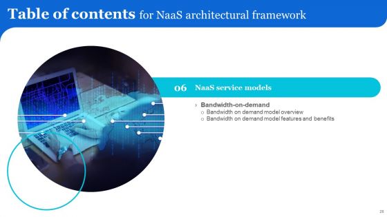 Naas Architectural Framework Ppt PowerPoint Presentation Complete Deck With Slides