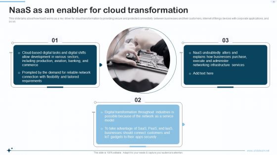 Naas Integrated Solution IT Ppt PowerPoint Presentation Complete With Slides