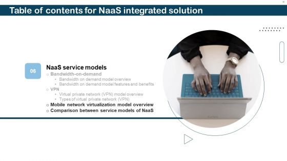 Naas Integrated Solution IT Ppt PowerPoint Presentation Complete With Slides
