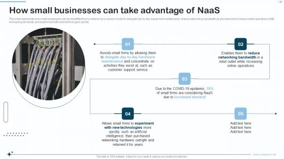 Naas Integrated Solution IT Ppt PowerPoint Presentation Complete With Slides