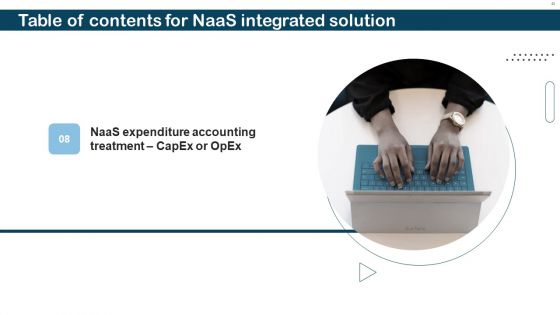 Naas Integrated Solution IT Ppt PowerPoint Presentation Complete With Slides