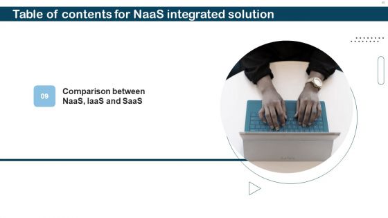 Naas Integrated Solution IT Ppt PowerPoint Presentation Complete With Slides