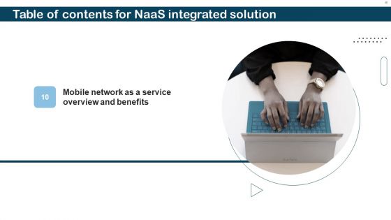 Naas Integrated Solution IT Ppt PowerPoint Presentation Complete With Slides