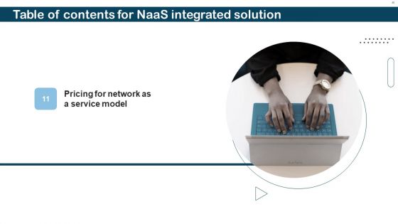 Naas Integrated Solution IT Ppt PowerPoint Presentation Complete With Slides