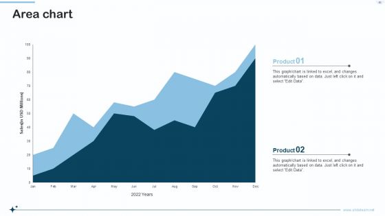Naas Integrated Solution IT Ppt PowerPoint Presentation Complete With Slides