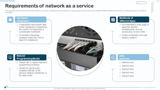 Naas Integrated Solution IT Ppt PowerPoint Presentation Complete With Slides