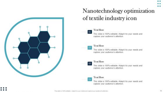 Nano Technology Ppt PowerPoint Presentation Complete Deck With Slides