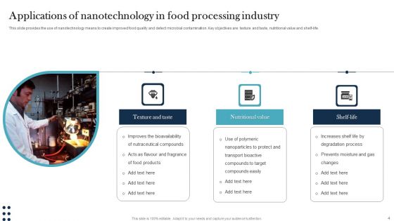 Nano Technology Ppt PowerPoint Presentation Complete Deck With Slides