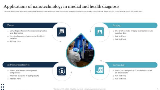 Nano Technology Ppt PowerPoint Presentation Complete Deck With Slides