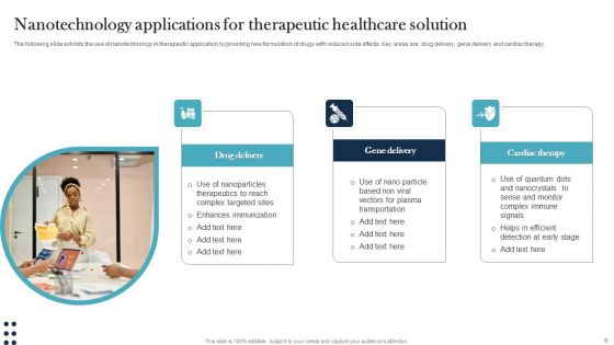 Nano Technology Ppt PowerPoint Presentation Complete Deck With Slides