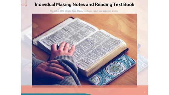 Narrative Content Individual Ppt PowerPoint Presentation Complete Deck