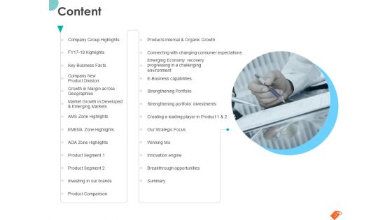 National Sales Conference Ppt PowerPoint Presentation Complete Deck With Slides