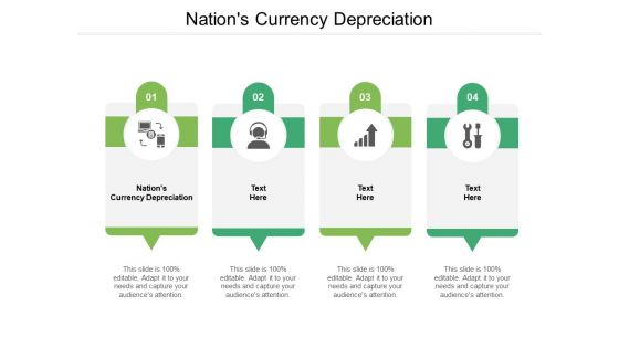 Nations Currency Depreciation Ppt PowerPoint Presentation Icon Backgrounds Cpb Pdf