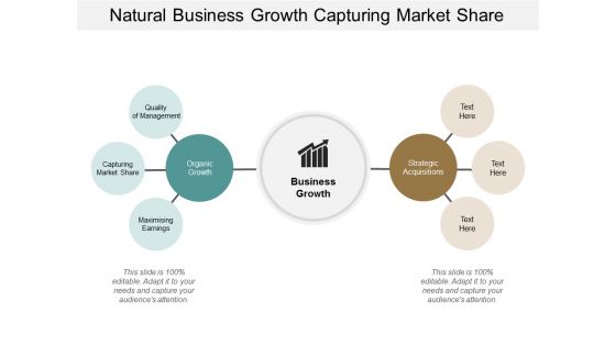 Natural Business Growth Capturing Market Shar Ppt Powerpoint Presentation Summary Layout Ideas