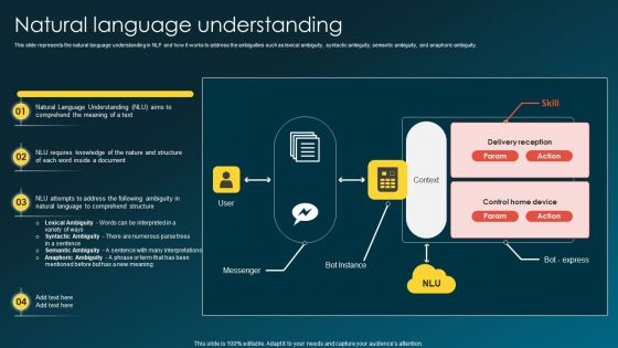 Natural Language Understanding Slides PDF
