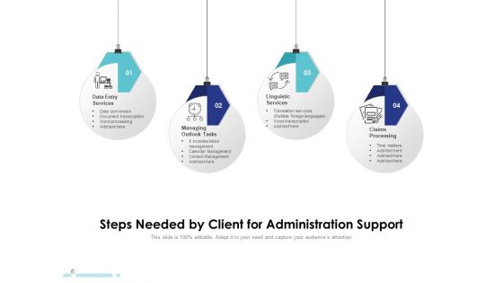 Necessary Assistance Online Marketing Customer Needed Business Support Ppt PowerPoint Presentation Complete Deck